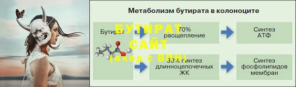 мет Абинск